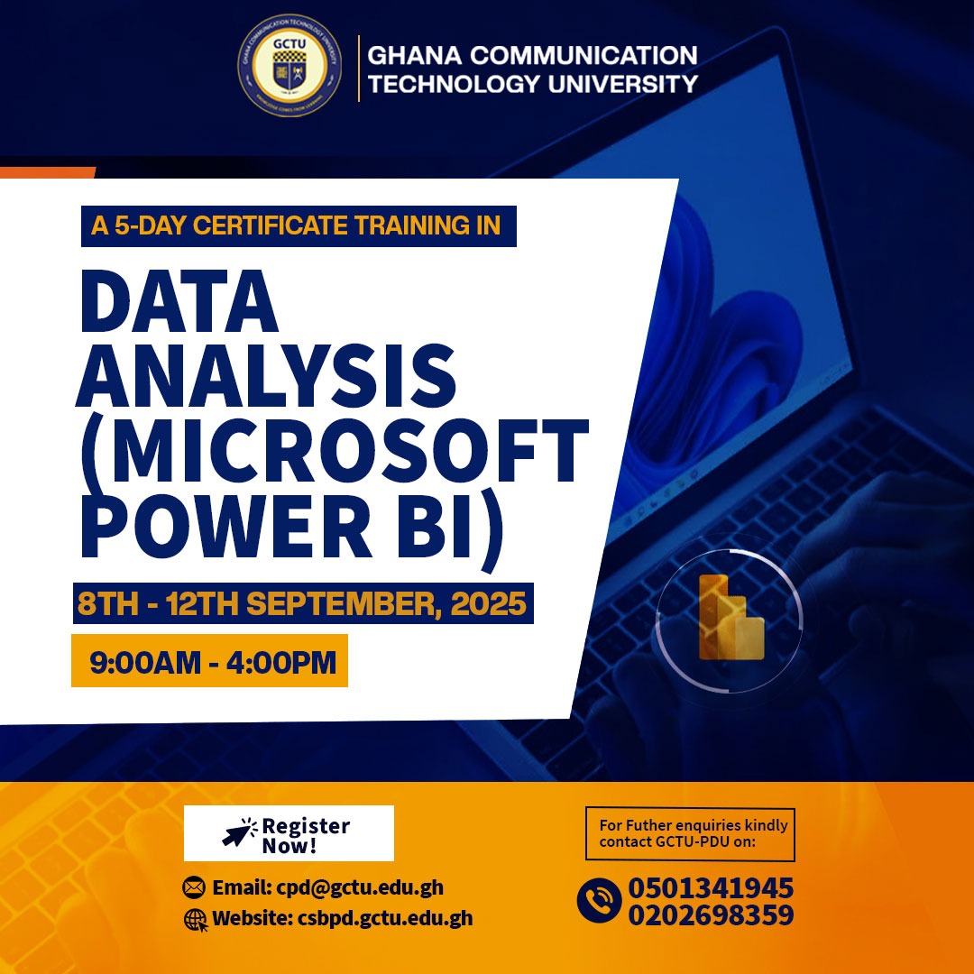MS Power BI
